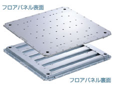 標準パネル　LAFP－TS5F3（3000Nタイプ）/TS5F5（5000Nタイプ）